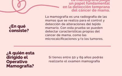 OPERATIVO DE MAMOGRAFÍA Departamento de Salud Municipal de Gorbea