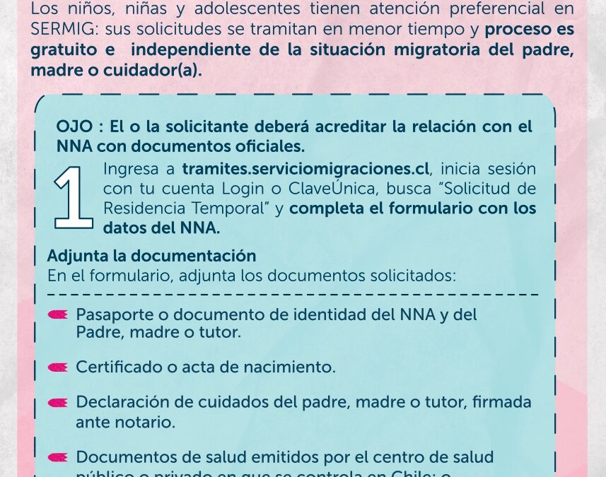 Programa de Residencia Temporal para niños, niñas y adolescentes (NNA) extranjeros
